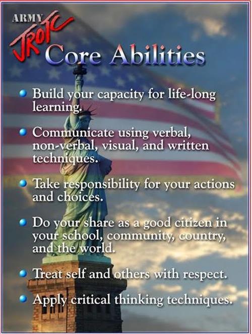 Core Abilities 